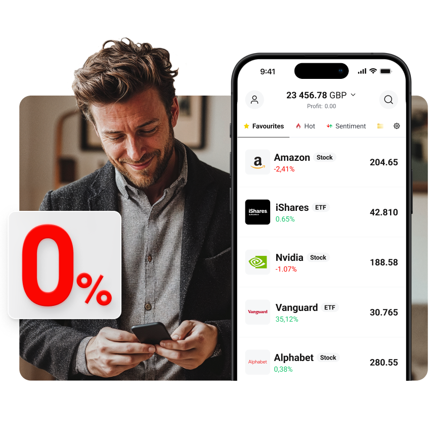 UK_React_Commodities_KV_LP_man_phone_0% 850x884